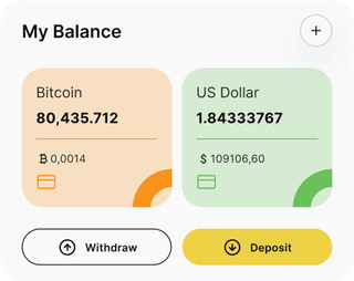 Solar Rendacao automated trading solution dashboard overview